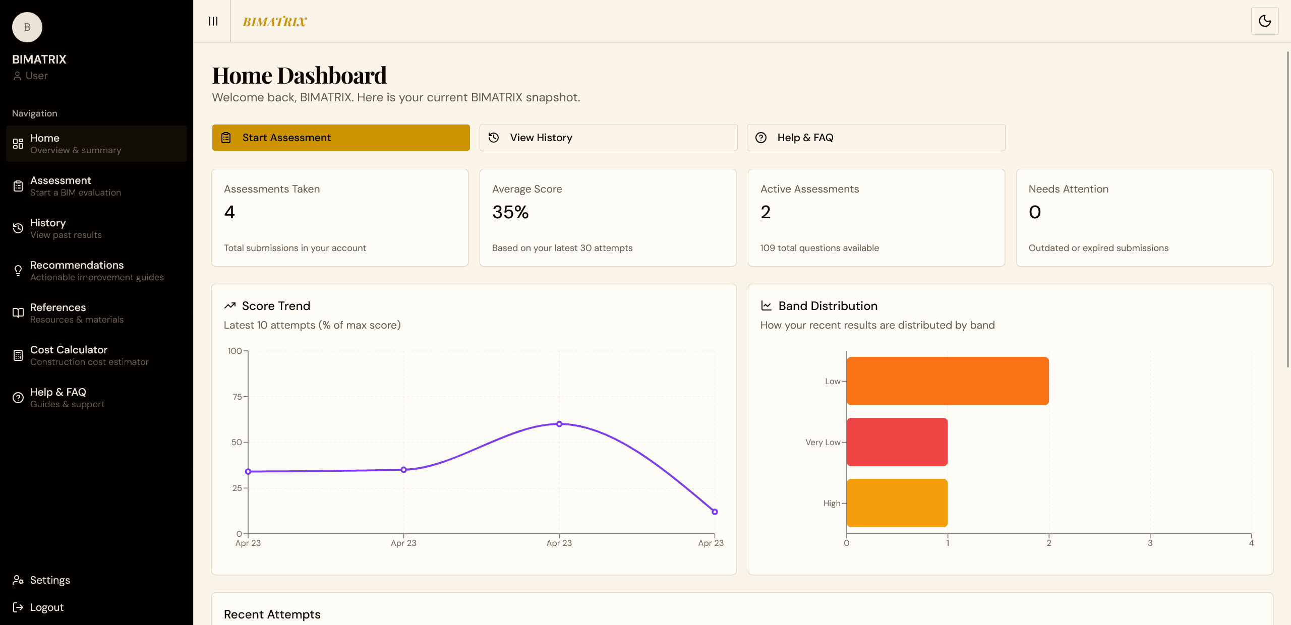 BIM Maturity Assessment Tool